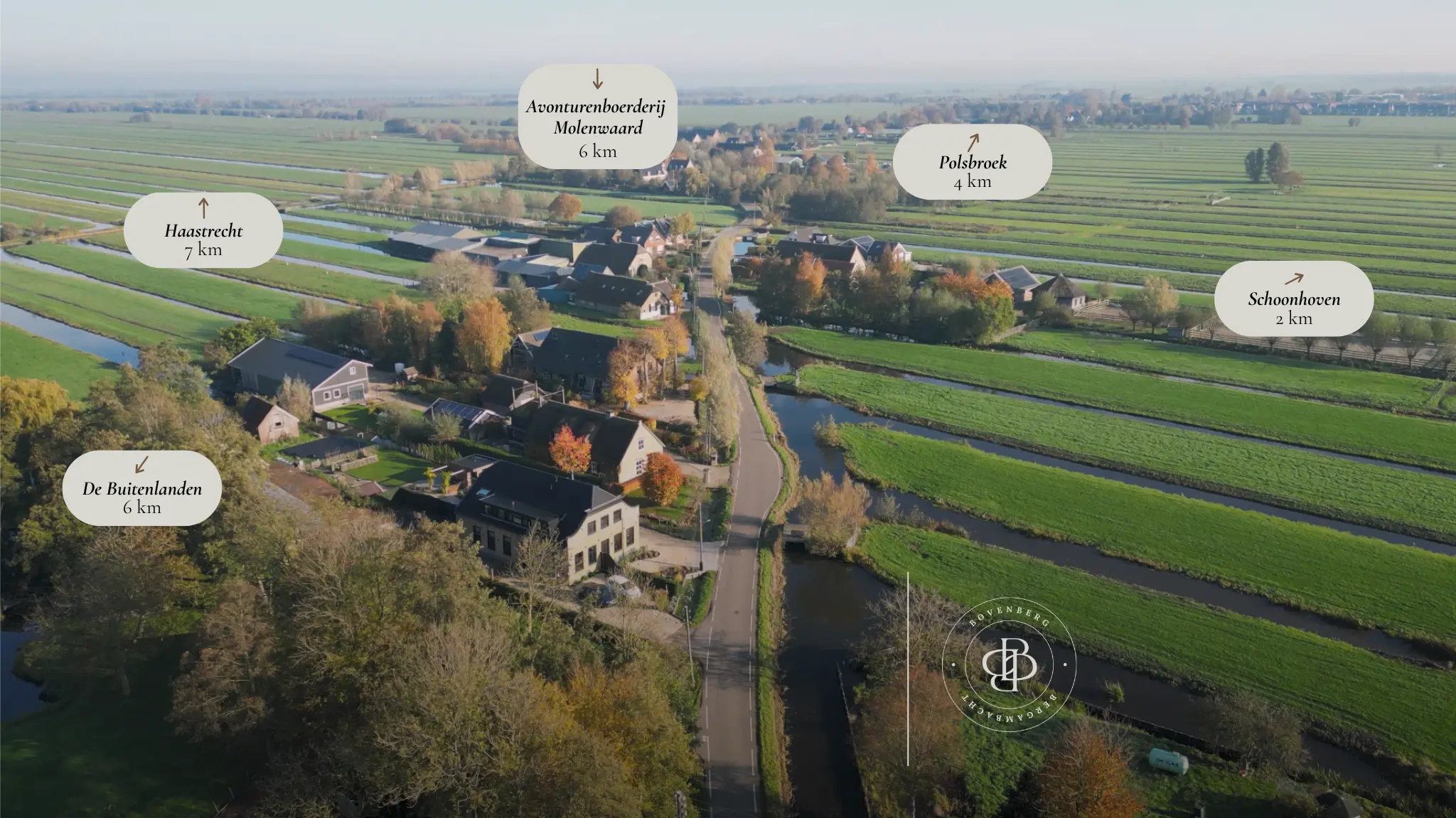 Bovenberg Bergambacht drone